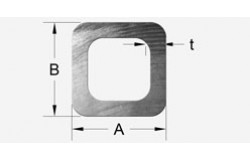 Square Tubes, Round Corners