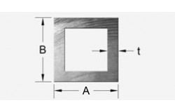 Square Tubes, Square Corners